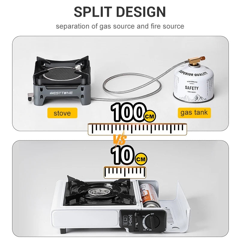موقد احتراق