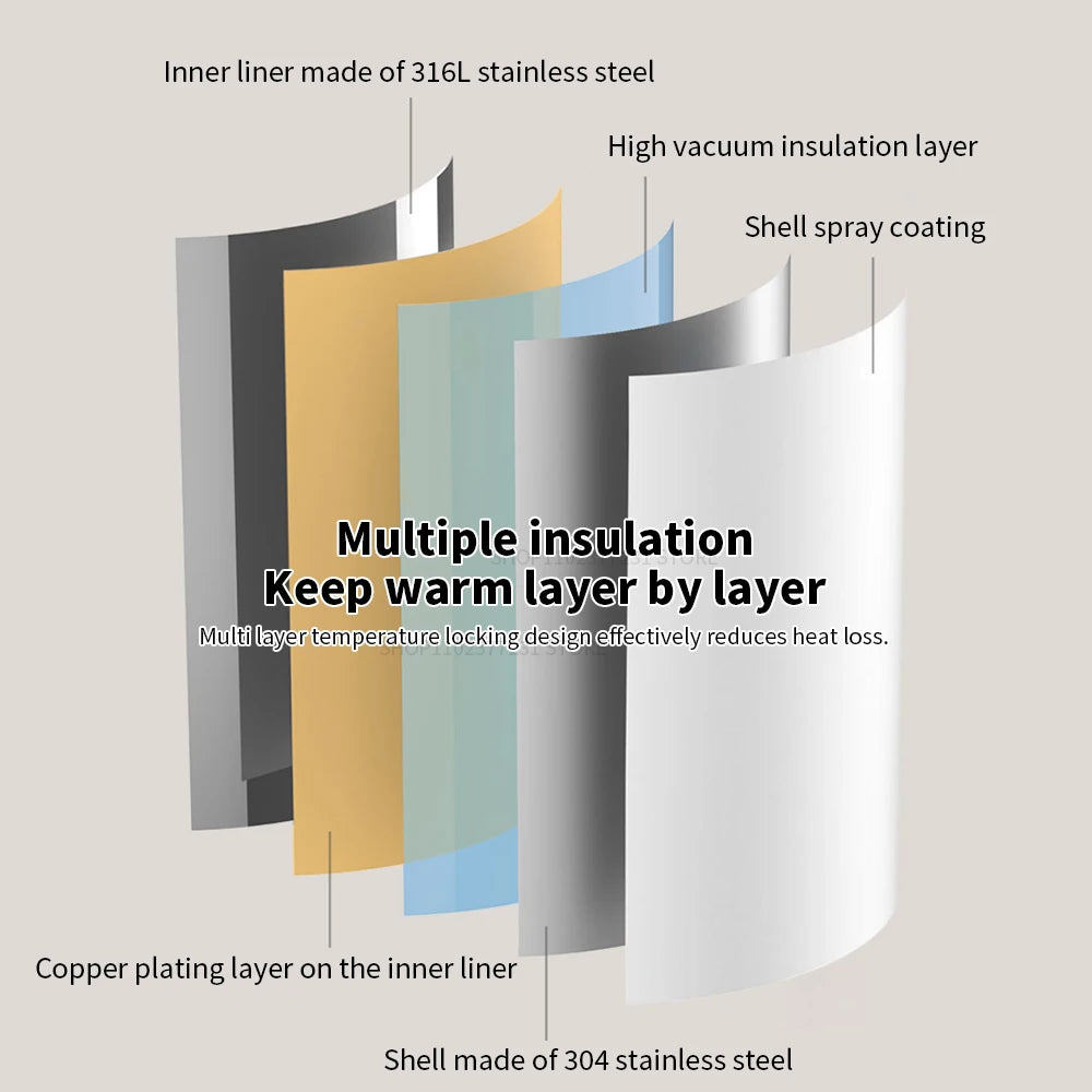 زجاجة حرارية جديدة